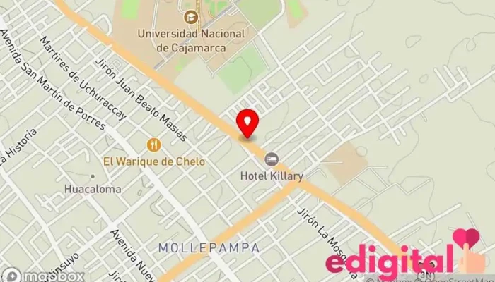 mapa de BOTICA 