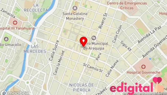 mapa de Botíca del Pueblo Farmacia en Mariano Melgar
