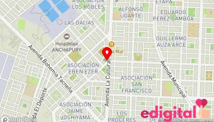 mapa de Botica 