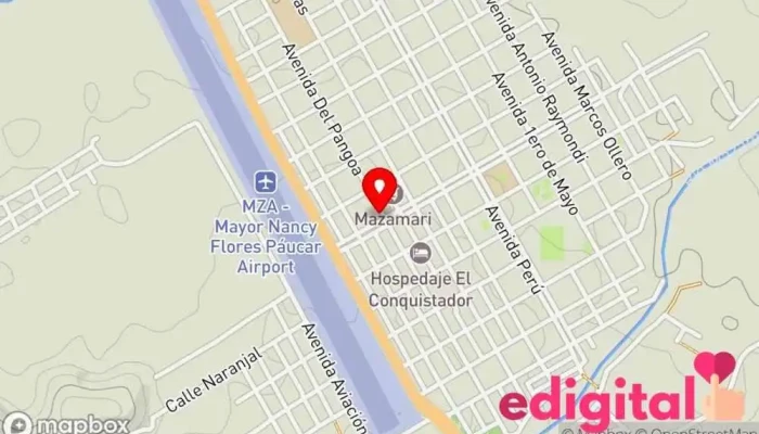 mapa de BOTICA 