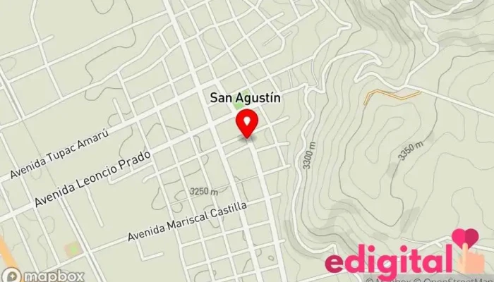 mapa de BOTICA 