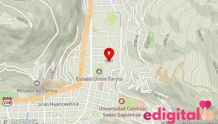 mapa de Botica 