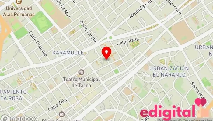 mapa de BOTICA 