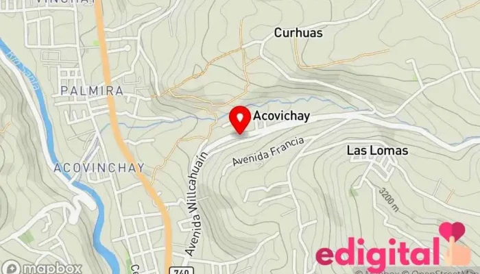 mapa de BOTICA 
