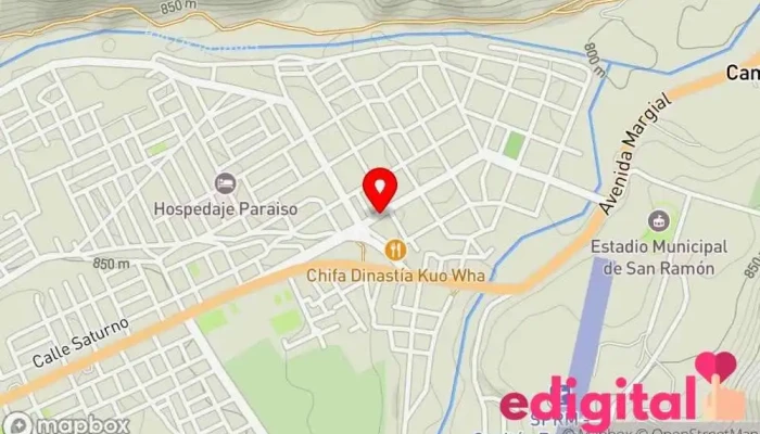 mapa de Botica 