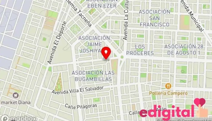 mapa de BOTICA TODOFARMA Farmacia en Tacna