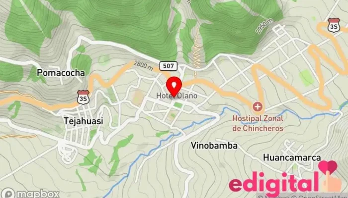 mapa de Botica 
