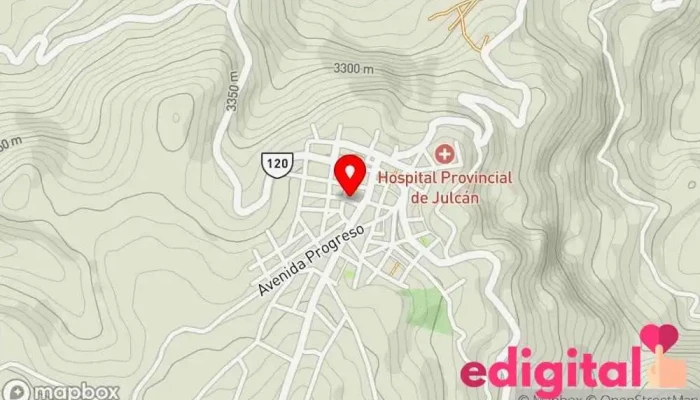 mapa de Botica 