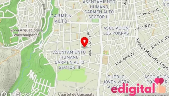 mapa de BOTICA