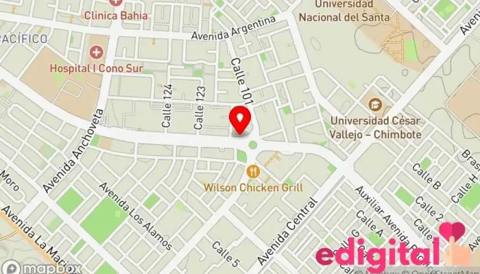 mapa de Boticas 24 Horas Farmacia en Nuevo Chimbote