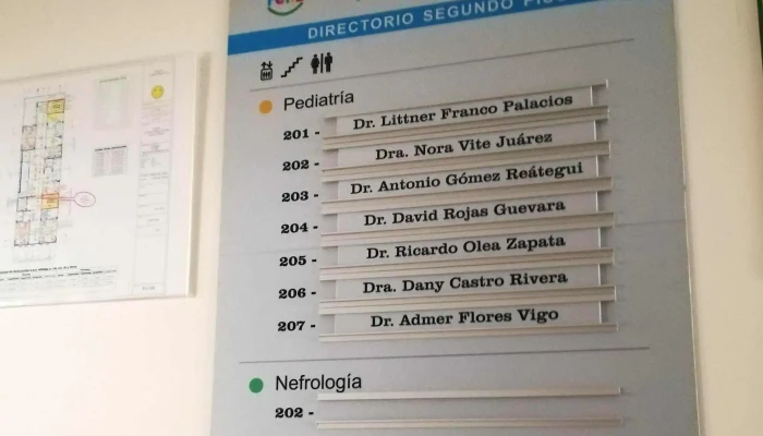 Clinica Especializada Carita Feliz Descuentos - Piura