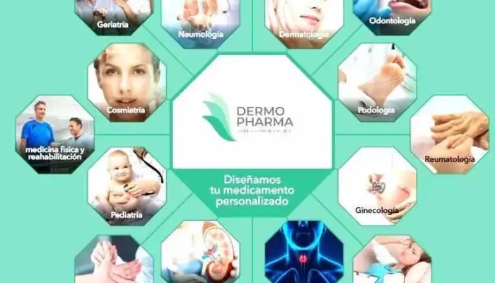 Dermopharma Farmacia Magistral -  Del Propietario - Huancayo