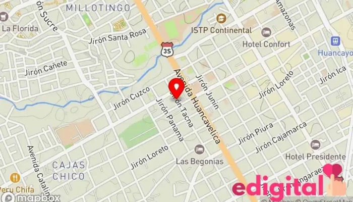 mapa de Ecoderma formulación magistral Dermatológica Farmacia en Huancayo