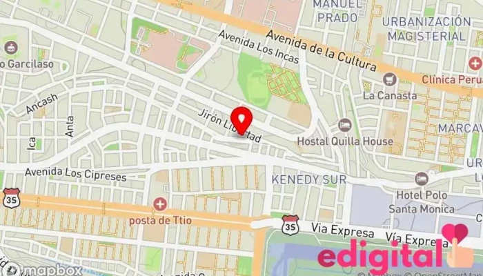 mapa de Jensaludcusco Farmacia en Cusco
