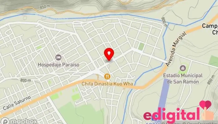 mapa de VETERINARIA 